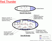 Red Thunder - Decks 1 & 2