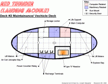 Red Thunder - Lander Deck 2